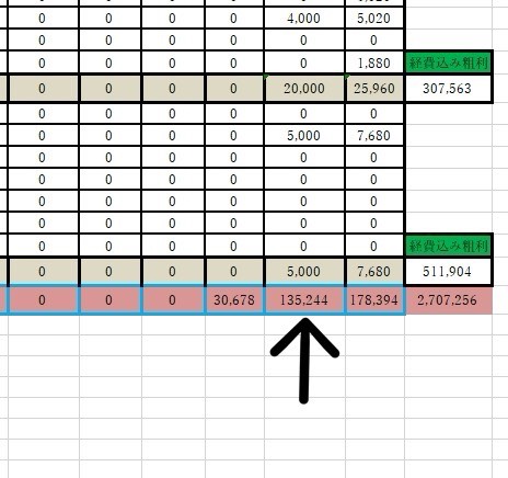 現金経費合計2